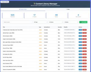 Content-Library-768x615