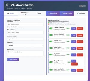 Network-Admin-768x689-1